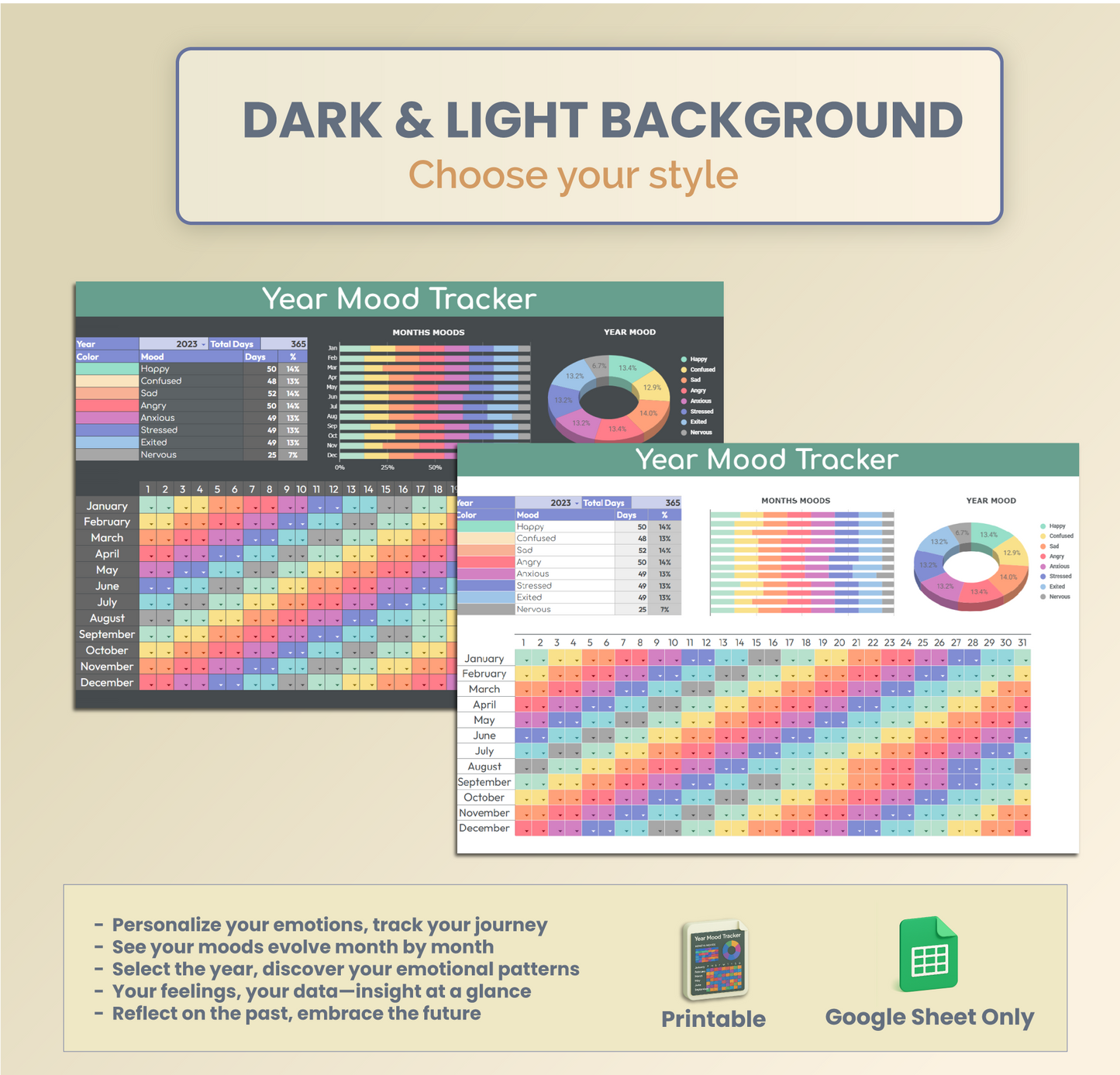 Digital YEAR Mood Tracker – Theme