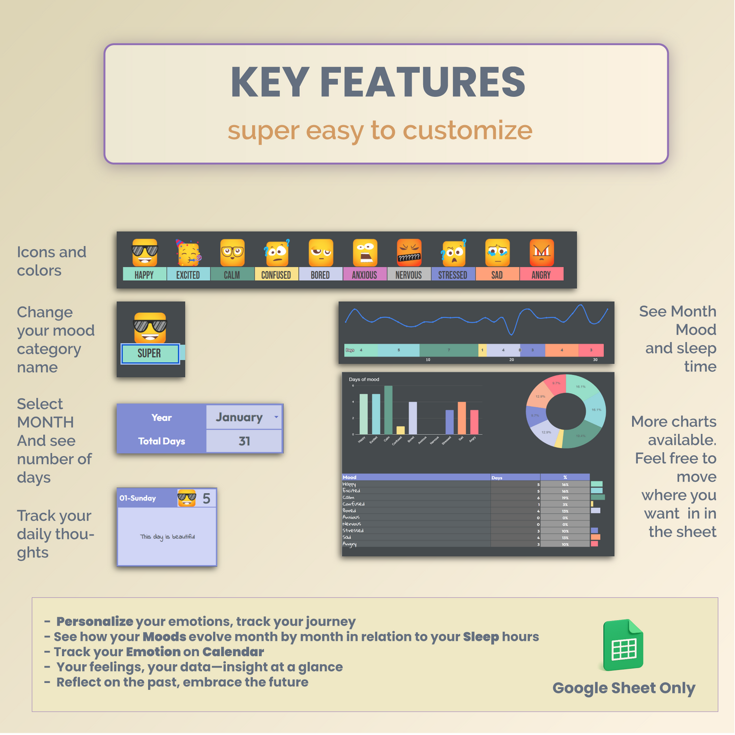 Digital MONTH Mood & Sleep TRACKER - Key Features