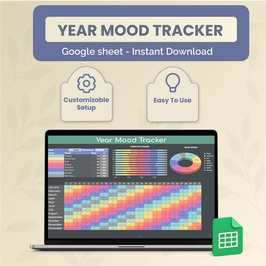 Digital YEAR Mood Tracker – Your Ultimate Emotional Wellness Tool